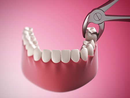 South County Dental Group